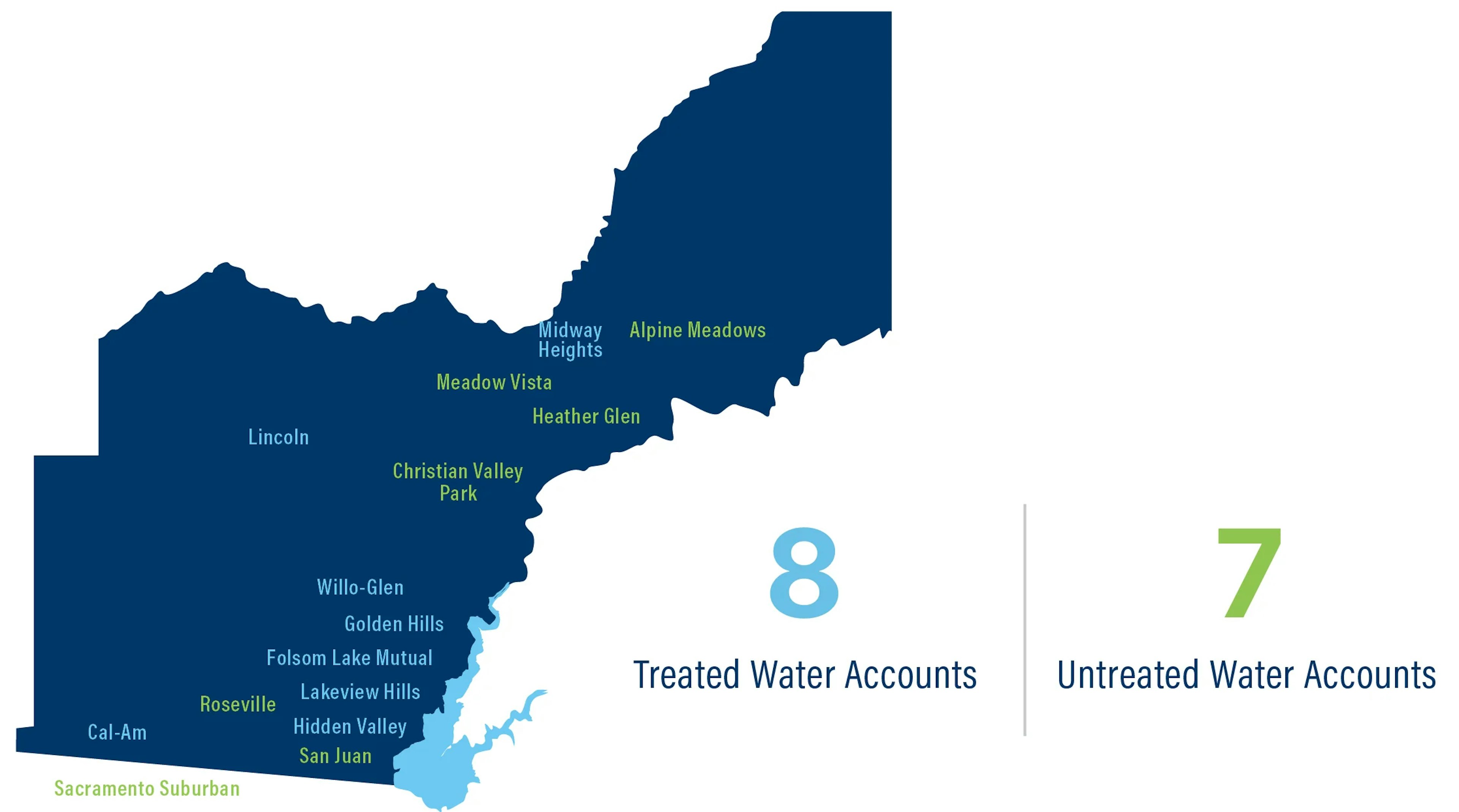 PCWA wholesale accounts by geographic region graphic