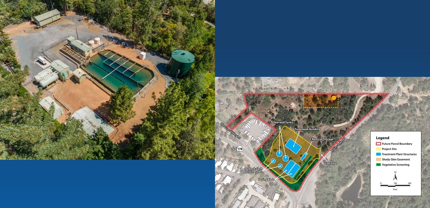 Colfax WTP